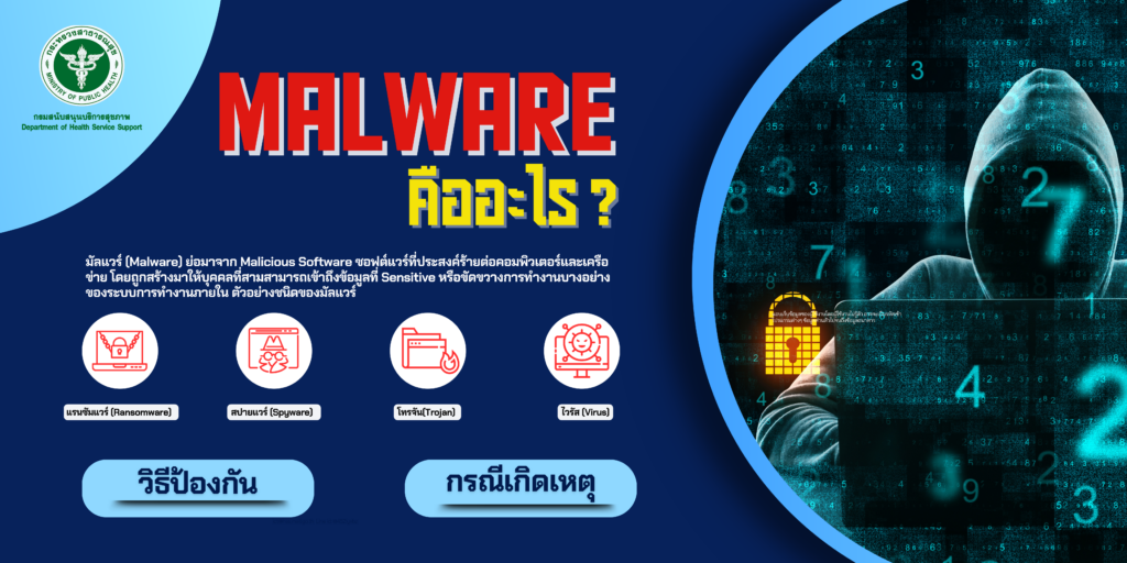 MALWARE คืออะไร ? มัลแวร์ (Malware) ย่อมาจาก Malicious Software ซอฟต์แวร์ที่ประสงค์ร้ายต่อคอมพิวเตอร์และเครือข่าย